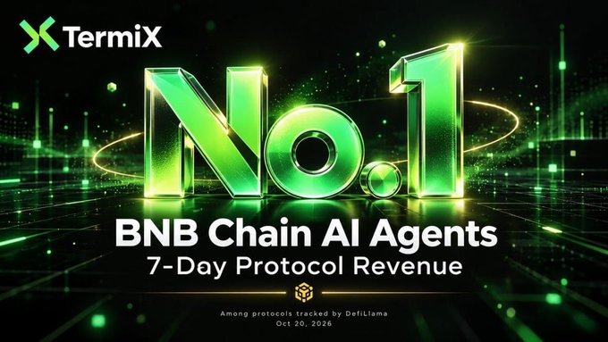 A green TermiX promotional graphic reads “BNB Chain AI Agents” and “7-Day Protocol Revenue,” dated Oct 20, 2026.