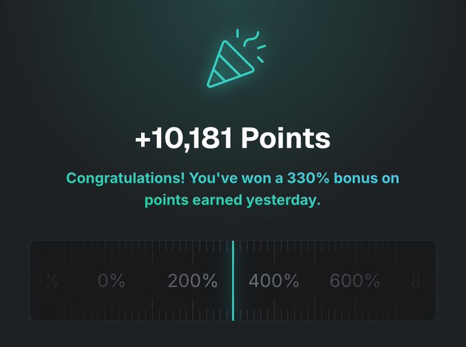 A celebratory screen displays "+10,181 Points" with a message congratulating the user on winning a 330% bonus on points earned yesterday, featuring a party popper icon and a progress meter showing the bonus level. The image appears to showcase rewards or incentive earnings, though it doesn't directly relate to the post about tokenized stocks, $1.8B Solana volume, or xStocksFi's financial milestones.