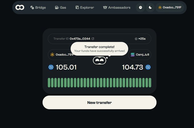 A screenshot of a cryptocurrency transfer interface showing a successful transfer of approximately 105 units from '0xadco...791F' to 'Camj...LutI', with a 'Transfer complete!' notification bubble.