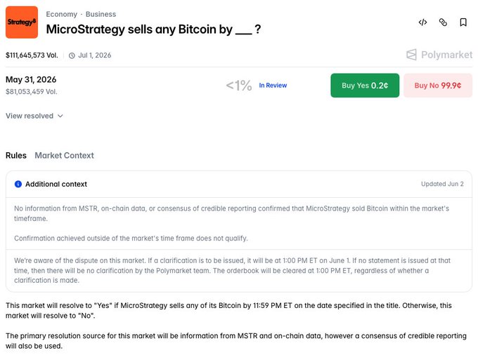 The image shows an online marketplace with a discussion thread about selling a Bitcoin by some business named "Microstrategy". The thread features several posts, including one where a person claims they sell any Bitcoin by... well, they sell any Bitcoin. This seems to be the main focus of the conversation as other posts discuss various aspects such as market conditions and different types of Bitcoins being sold online. There is also an update shared in another post that says "Additional context" but does not provide enough details about what that means or where it might be useful. The image focuses on the marketplace discussions, particularly regarding the Bitcoin sale, with some posts discussing whether any Bitcoin was actually sold by this business.
