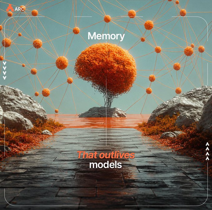 A surreal orange tree-like structure with interconnected nodes labeled "Memory" sits above a stone pathway, with text reading "That outlives models" and "ARC" branding, visually representing persistent, decentralized memory storage tied to the user's discussion about earning points on @quipnetwork and @TheARCTERMINAL.