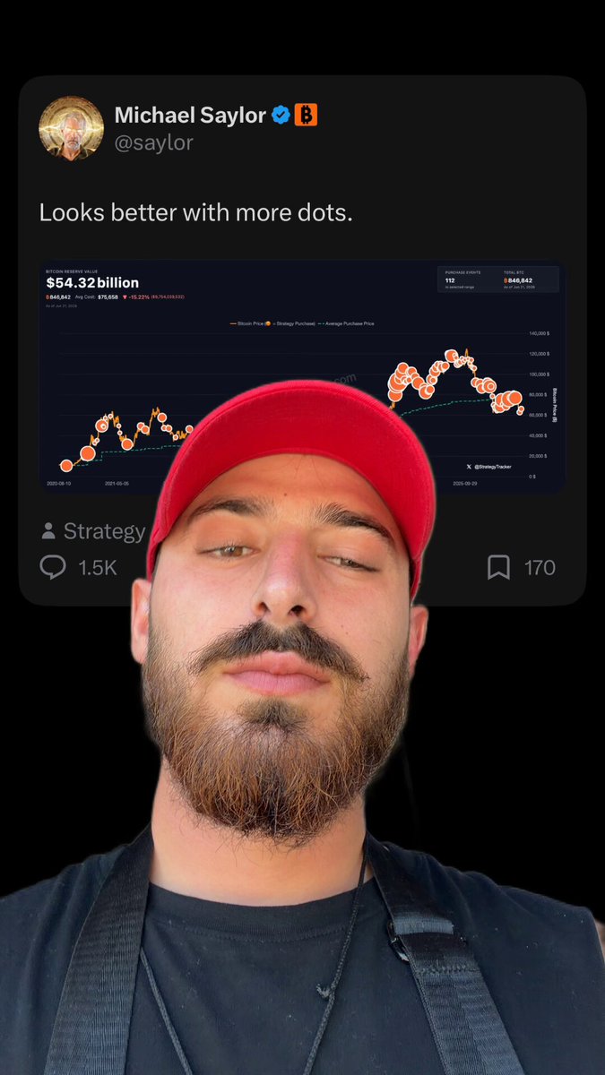 The image features a man with a beard wearing a red baseball cap who appears to be posing for a photo or selfie. The caption of the image includes some text about cryptocurrency, specifically Bitcoin, Ethereum, and altcoins. This suggests that the man might have an interest in or knowledge about these digital assets, possibly due to his facial expression conveying excitement or enthusiasm.