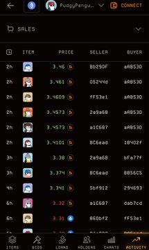 A dark-themed mobile app interface displays a 'SALES' list with columns for item, price, seller, and buyer, showing various transactions with timestamps ranging from 2h to 6h ago.