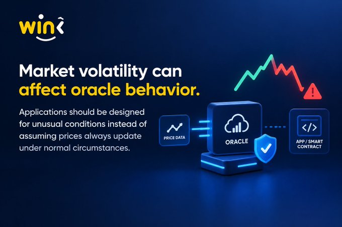 An informational graphic from Wink titled 'Market volatility can affect oracle behavior,' explaining that applications should be designed for unusual conditions rather than assuming normal price updates, with illustrations of price data, oracle, and app/smart contract.