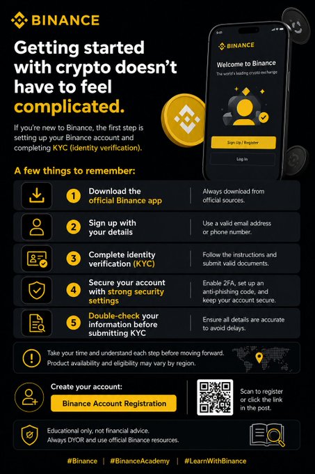 A Binance infographic detailing five steps to begin trading crypto: downloading the official Binance app, signing up, completing KYC verification, securing the account with 2FA and anti-phishing codes, and double-checking information before submission. The image directly complements the post's guidance by visually outlining the onboarding process for new users.