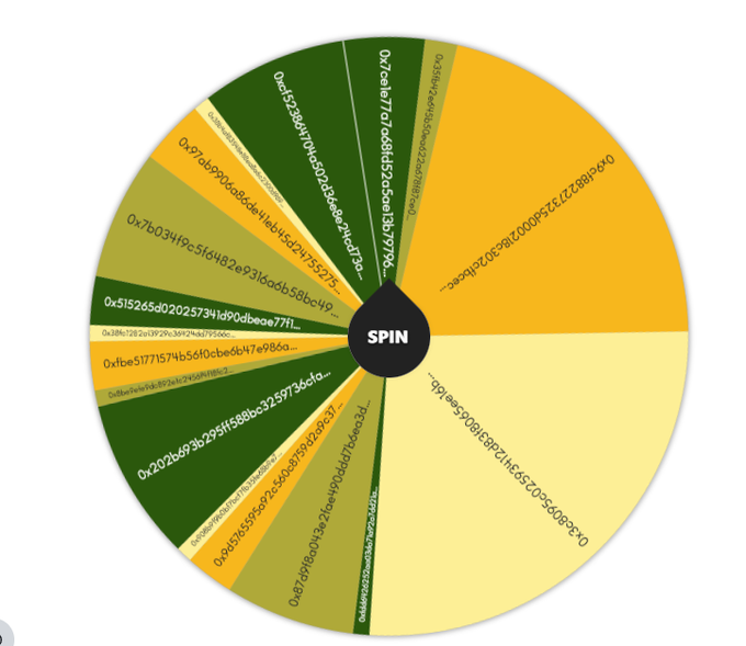A spinning wheel graphic with a 'SPIN' center button, divided into various yellow, green, and olive segments labeled with hexadecimal strings.