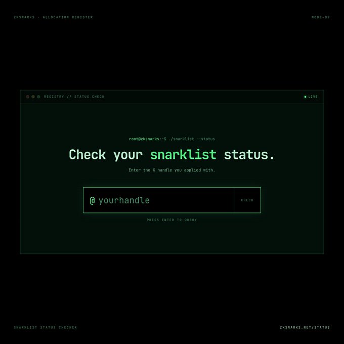 A dark terminal-style interface displays "Check your snarklist status" with an input field prompting "@ yourhandle" and a "CHECK" button, framed by green text reading "ZKSNARKS // ALLOCATION REGISTER" and "NODE-07" at the top. The design aligns with the post announcing a live snarklist status checker, inviting applicants to verify their X handle registration before applications close.