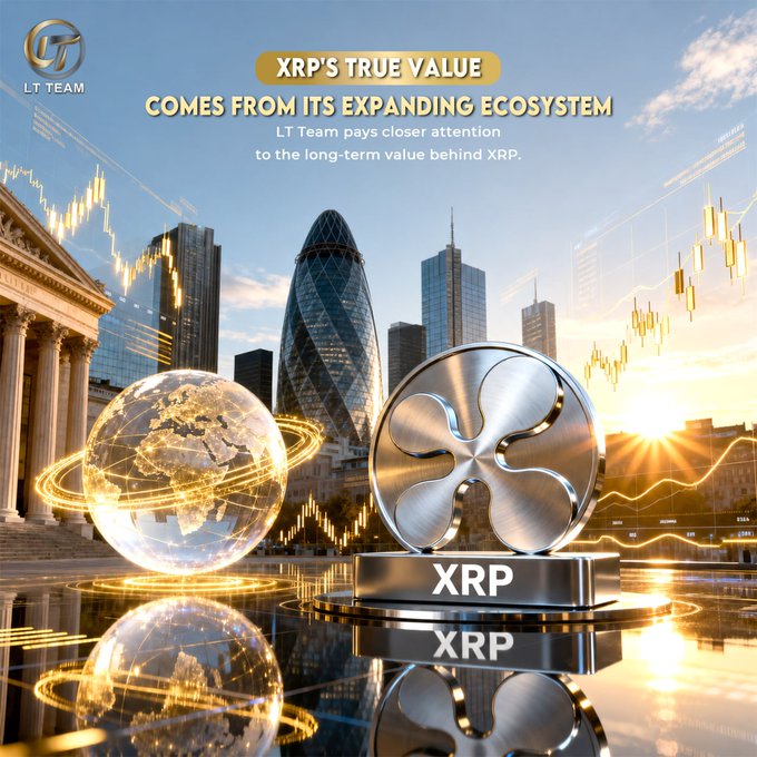 A large silver XRP coin stands on a pedestal against a London skyline backdrop with golden candlestick charts and a glowing globe, emphasizing the headline "XRP'S TRUE VALUE COMES FROM ITS EXPANDING ECOSYSTEM" and the LT Team's focus on its long-term value.