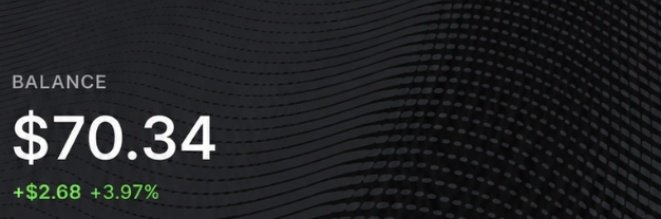 A dark-themed dashboard displays a balance of $70.34 with a positive gain of +$2.68 (+3.97%), visually supporting the post's claim about small, compounding wins from staying active and consistent with a Solana wallet.