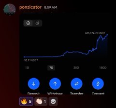 A chart displaying a dramatic surge from 35.11 USDT to 685,174.76 USDT over approximately 7 days, shared on a "ponzicommunity" channel to support a post claiming that trader Quantum_Aureus turned $35 into over $685k through highly successful futures trades on ARB (+8,000%), ETH (+1,200%), and BTC.