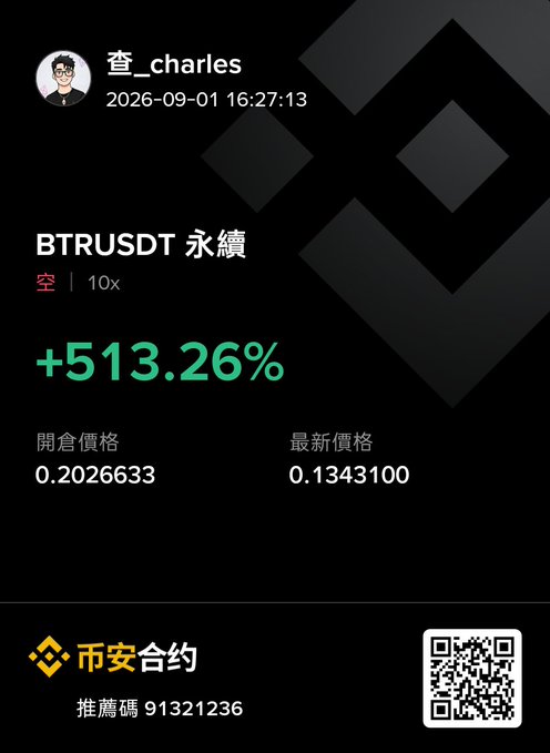 A cryptocurrency trading screenshot from user 查_charles dated 2026-09-01 showing BTRUSDT (永續) perpetual futures with a +513.26% change, opening price 0.2026633, and latest price 0.1343100, with a Binance referral code 91321236.