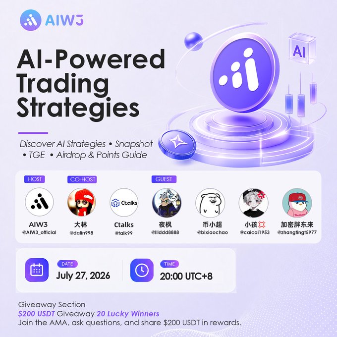 Promotional poster for AIW3 'AI-Powered Trading Strategies' AMA event on July 27, 2026, featuring hosts and guests with a $200 USDT giveaway.