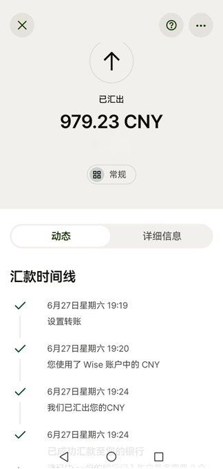 A screenshot of a Wise app transaction confirmation showing 979.23 CNY has been successfully transferred out, with a transaction timeline from 6月27日 (June 27) detailing the transfer setup, CNY conversion, and withdrawal to a bank account. This supports the post's claim of successfully withdrawing Twitter creator earnings from Wise to Alipay, displaying the final amount after the 21 CNY fee mentioned.