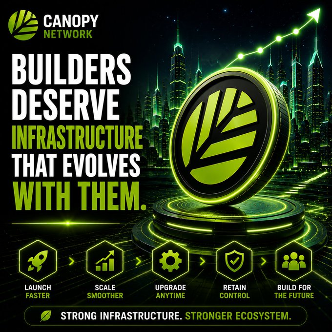 A Canopy Network promotional graphic stating 'BUILDERS DESERVE INFRASTRUCTURE THAT EVOLVES WITH THEM' with icons for Launch, Scale, Upgrade, Retain, and Build For The Future.