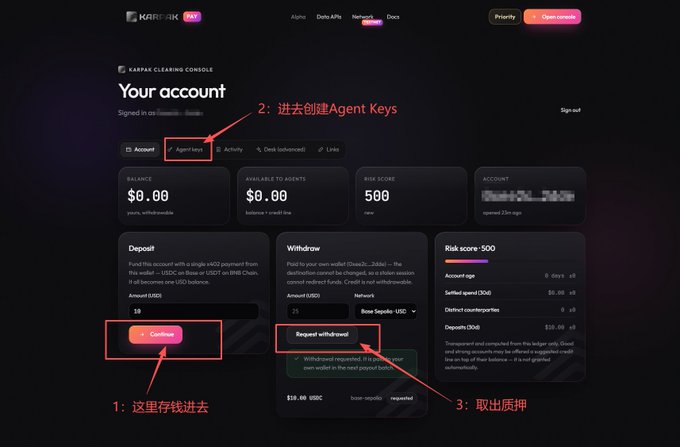 A screenshot of the KARP CLEARING CONSOLE 'Your account' page with Chinese annotations indicating steps to deposit funds, create Agent Keys, and withdraw collateral, showing a balance of $0.00, $0.00 available to agents, and a risk score of 500.