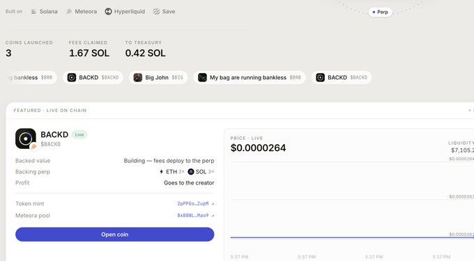 A Pump.fun-style memecoin launch page on Solana, showing the token '$BACKD' with statistics like 3 coins launched, 1.67 SOL fees claimed, 0.42 SOL to treasury, and a live price of $0.0000264.