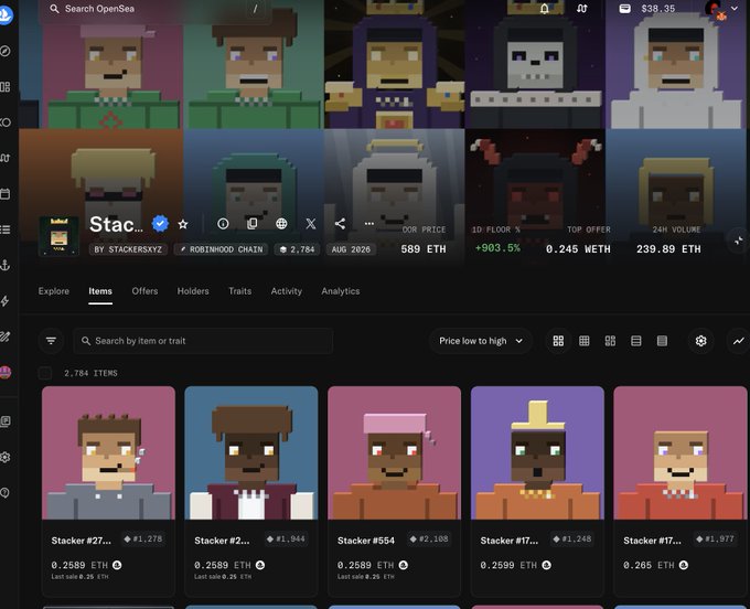Screenshot of an OpenSea NFT collection page titled 'Stack' by StackerXYZ on the Robinhood Chain, showing various pixel-art character avatars with floor prices around 0.2589 ETH.