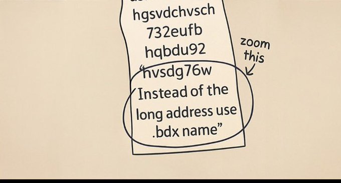 A cartoon image showing a piece of paper with a long alphanumeric address, with a note saying 'Instead of the long address use .bdx name' circled for emphasis.
