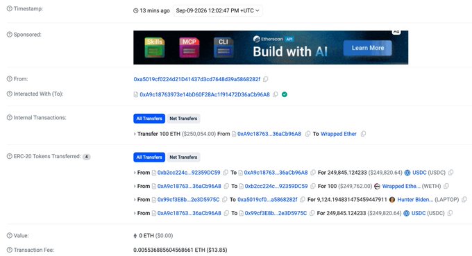 A screenshot of a blockchain transaction record (likely Etherscan) showing a transfer of 100 ETH (~$250,054) to Wrapped Ether, with timestamp Sep-09-2026, and additional ERC-20 token transfers involving USDC, Wrapped Ether, and a Hunter Biden NFT.
