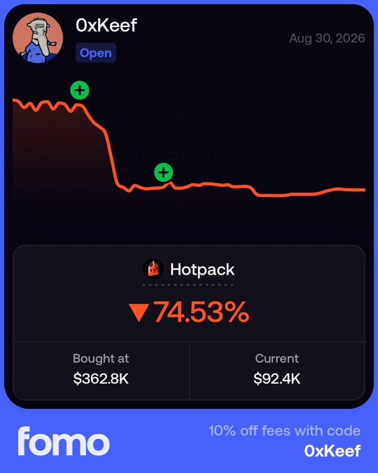 A screenshot of a trading app called 'fomo' showing a portfolio named '0xKeef' with a 'Hotpack' stock down 74.53%, bought at $362.8K and currently at $92.4K.