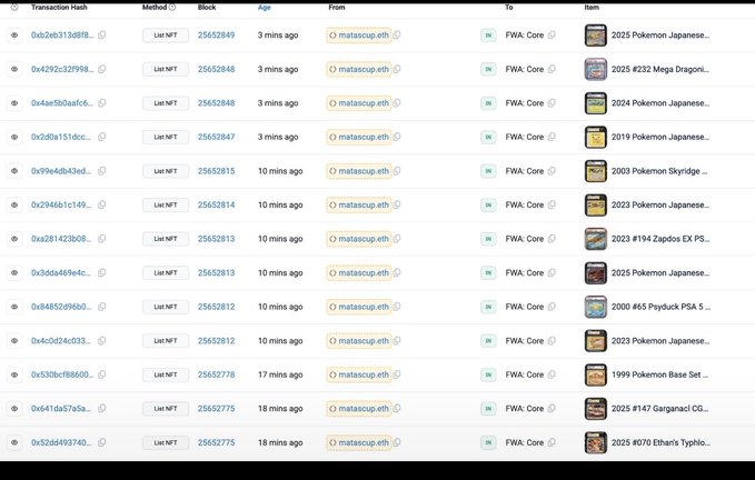 A screenshot of blockchain transaction records showing multiple NFT transactions from "matasup.eth" to "FWA: Core" within the past 18 minutes, featuring various Pokémon card collectibles including "2025 Pokemon Japanese," "#232 Mega Dragon," "2000 #65 Psyduck PSA 5," and "1999 Pokemon Base Set," all minted via List NFT in blocks 2562775–2562849, illustrating real-world asset (RWA) tokenization of physical Pokémon trading cards by Collector Crypt.