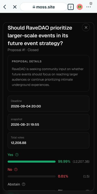 A mobile screenshot of a RaveDAO proposal on moss.site asking "Should RaveDAO prioritize larger-scale events in its future event strategy?" showing 99.99% voting Yes with 12,207.38 votes.