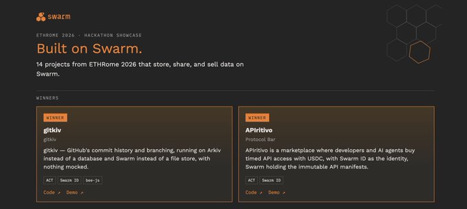 A screenshot from ETHRome 2026 Hackathon Showcase showing 'Built on Swarm' winners, including gitxiv (Swarm ID) and APirktiv0 (Protocol Bar), both built on Swarm ID.