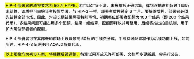 The image displays a Chinese-language excerpt from the Hyperliquid HIP-4 proposal, with a yellow-highlighted disclaimer stating that "the above specifications are preliminary and subject to adjustments based on feedback," contradicting the post's claim that the 500,000 HYPE threshold has been definitively locked in.