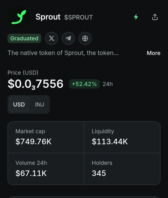 A cryptocurrency tracker shows 'Sprout $SPROUT' with a price of $0.037556 (+52.42% in 24h), market cap $749.76K, liquidity $113.44K, 24h volume $67.11K, and 345 holders.