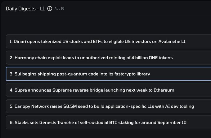 A Daily Digests - L1 newsletter dated Aug 16 listing six crypto news items, including Dinari opening tokenized US stocks on Avalanche L1, a Harmony chain exploit minting 4 billion ONE tokens, and Sui adding post-quantum code to its fastcrypto library.