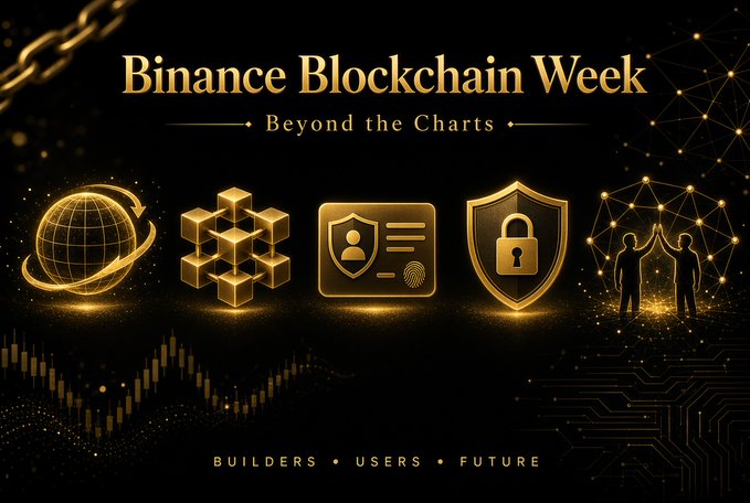 A promotional banner for "Binance Blockchain Week - Beyond the Charts" featuring golden icons representing global connectivity, blockchain cubes, identity verification, security, and community, with the tagline "BUILDERS • USERS • FUTURE." The image visually reinforces the post's reflection on the event moving beyond trading charts to highlight blockchain's real-world applications, security, and human connections.
