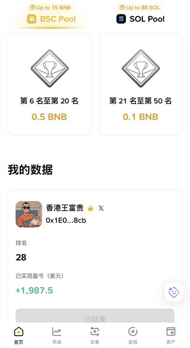 The image shows a smartphone screen displaying information about an on-chain trading app called "AnXiaoJiang" that was recently featured in a competition, winning the top spot with 28th place. The user's name is displayed as "Fugui Village," and they have secured a prize of 1.87 Bitcoin.