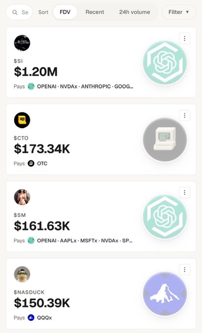 A list of users with balances and payment methods, including '$SI $1.20M Pays OPENAI, NVDx, ANTHROPIC, GOOG...' and '$SM $161.63K Pays OPENAI, AAPLx, MSFTx, NVDx, SP...'.