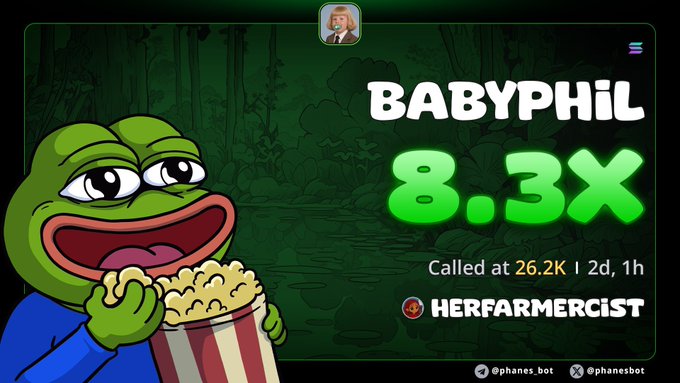Digital graphic featuring a cartoon Pepe the Frog eating popcorn next to bold green text reading 'BABYPHIL 8.3X Called at 26.2K | 2d, 1h HERFARMERCIST' with @phanes.bot social handles.