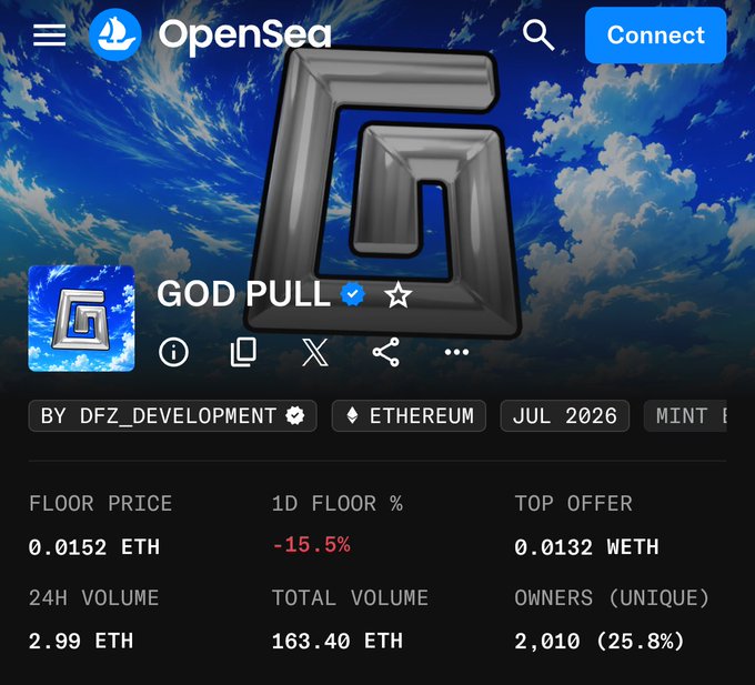 An OpenSea NFT collection page displays "GOD PULL" with a silver 3D logo against a cloudy sky background, showing a floor price of 0.0152 ETH on the Ethereum network, created by DFZ_DEVELOPMENT.