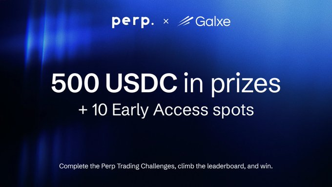 A promotional banner features the 'perp.' and 'Galxe' logos, advertising '500 USDC in prizes + 10 Early Access spots' for completing Perp Trading Challenges.