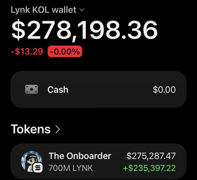 A screenshot of the "Lynk KOL wallet" showing a balance of $278,198.36, with the post celebrating an unexpected $250K+ deposit and announcing a major $LYNK airdrop to reward active community members. The wallet displays "The Onboarder" token holding of 700M LYNK valued at $275,287.47, showing a gain of +$235,397.22, directly illustrating the funds being referenced for the giveaway.