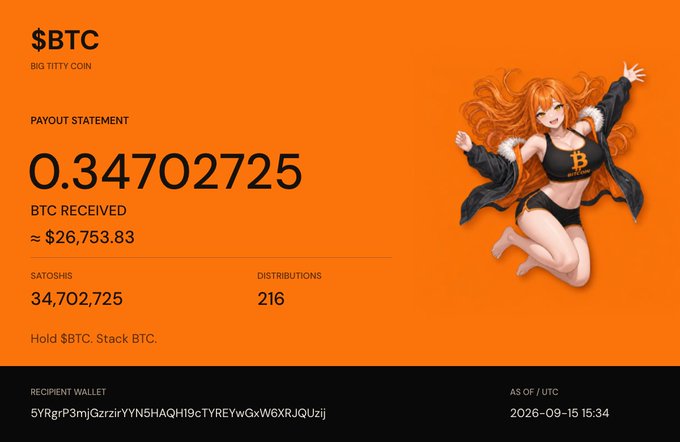 A Bitcoin payout statement with an orange background featuring an anime-style character, showing a receipt of 0.34702725 BTC (approximately $26,753.83) sent to a specific wallet address on 2026-09-15.