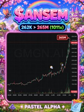 A whimsical pastel-colored meme chart celebrating $ANSEM's price increase from 262K to 265M (1011x), labeled 'PASTEL ALPHA' with a GMGN.AI chart visible.