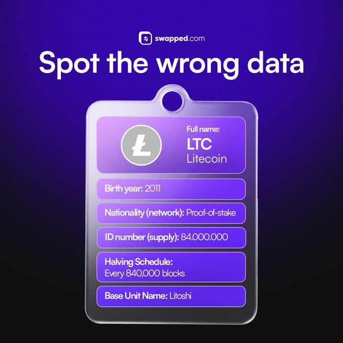 The image shows a stylized purple Litecoin (LTC) information card from swapped.com challenging viewers to find incorrect data among details like birth year (2011), proof-of-stake consensus, 84,000,000 supply, halving schedule of every 840,000 blocks, and base unit "Litoshi."

The wrong data is the "Nationality (network): Proof-of-stake" entry, since Litecoin actually uses Proof-of-Work consensus—not Proof-of-Stake.