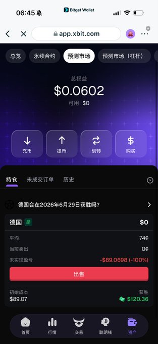 A screenshot of the XBit prediction market app shows a $0.0602 total equity with a position on "Will Germany win on June 29, 2026?" displaying a realized loss of -$89.0698 (-100%) on a $89.07 initial cost, corroborating the poster's complaint about their all-in Germany bet losing them $89.