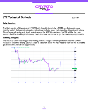 The image displays a "LTC Technical Outlook" report dated July 11th, featuring a daily candlestick chart of Litecoin (LTC/USD) trading around the $50 level. The accompanying text outlines the post's key points: LTC closed indecisively, needs a daily close above $57.50 for bullish continuation, and highlights $47.00 as a critical support level with $63.00 as a major resistance for long entries.