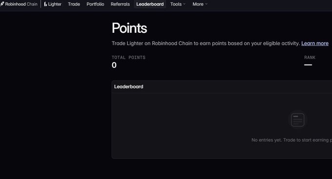 A screenshot of a website showing a "Points" leaderboard for "Robinhood Chain" with 0 total points and no entries.