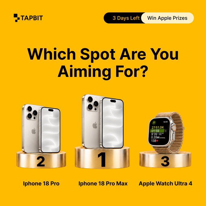 A promotional graphic from TAPBIT asks "Which Spot Are You Aiming For?" showing three podiums with an iPhone 18 Pro, iPhone 18 Pro Max, and Apple Watch Ultra 4 as prizes.