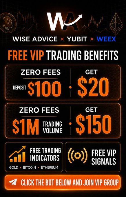 This promotional graphic advertises "FREE VIP TRADING BENEFITS" from Wise Advice, Yubit, and WEEX, offering zero-fee deposits ($100 deposit = $20 bonus) and $1M trading volume ($150 bonus), plus free trading indicators for Gold, Bitcoin, and Ethereum, along with free VIP signals. The orange and black design reinforces the post's message about joining a no-subscription VIP trading group, highlighting the cash bonuses and trading tools available.