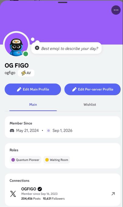 A Discord profile page for 'OG FIGO' (@ogfigo) featuring a character avatar, an AV badge, and stats showing membership since May 21, 2024, roles including 'Quantum Pioneer' and 'Waiting Room', and a connection to OGFIGO with 204,456 posts and 10,631 followers.