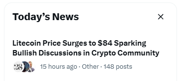 A news alert reads "Litecoin Price Surges to $84 Sparking Bullish Discussions in Crypto Community," which relates to the post's mention of "$LTC".