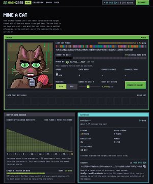 A screenshot of a pixel-art style NFT collection interface on 'MASCATS' featuring a green cat with 'LOT 17 WORL' and 'CONNECT MINT' options, along with data visualizations showing contribution and tier progress.