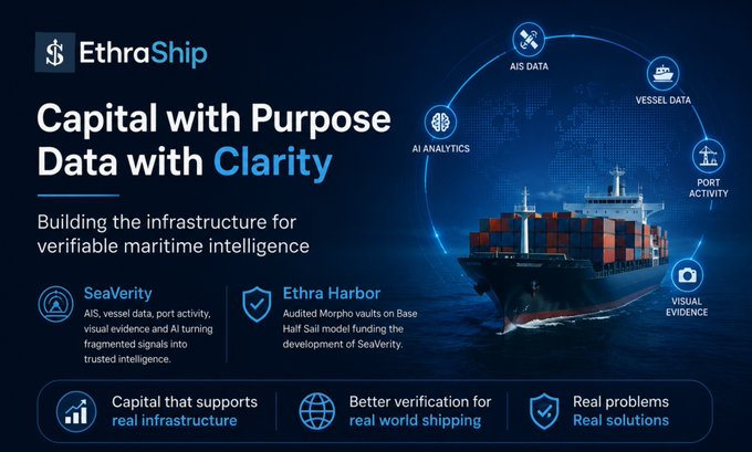 A promotional graphic for EthraShip reading 'Capital with Purpose, Data with Clarity - Building the infrastructure for verifiable maritime intelligence,' featuring a cargo ship and features SeaVerity and Ethra Harbor.