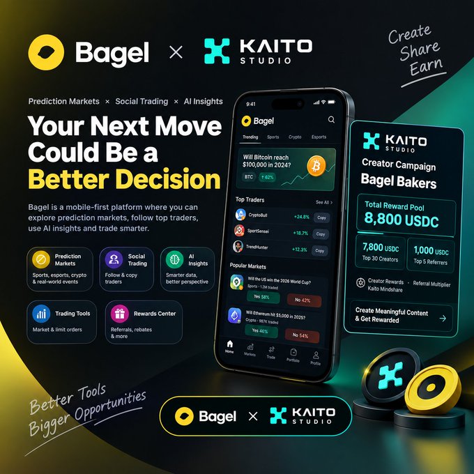A promotional graphic for 'Bagel x KAITO Studio' advertising a mobile-first prediction market platform with the tagline 'Your Next Move Could Be a Better Decision', showing phone mockups with trading data and a 'Creator Campaign: Bagel Bakers' reward pool of 8,800 USDC.